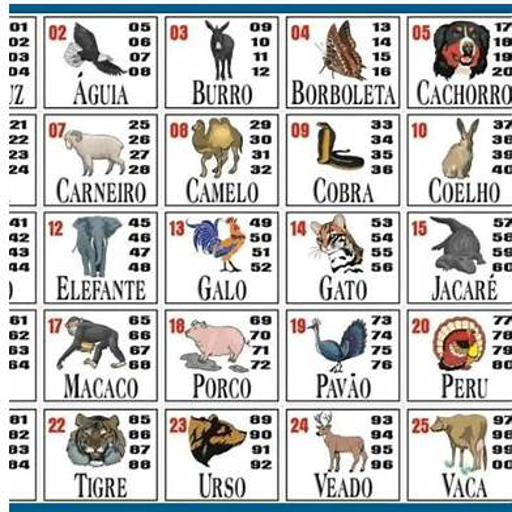 O Jogo do Bicho no Poste